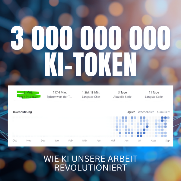 Ein Screenshot eines KI-Dashboards zeigt 3 Milliarden verarbeitete Token vor einem neuronalen Netzwerk-Hintergrund, was den Einsatz von KI in der Agentur verdeutlicht.